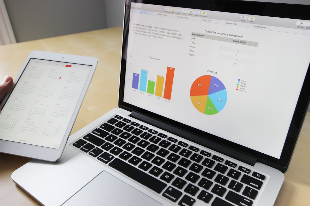 why-choose-us Laptop displaying charts and graphs with tablet calendar for data analysis and planning.